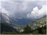 Rifugio Castiglioni Marmolada - Rifugio Viel del Pan